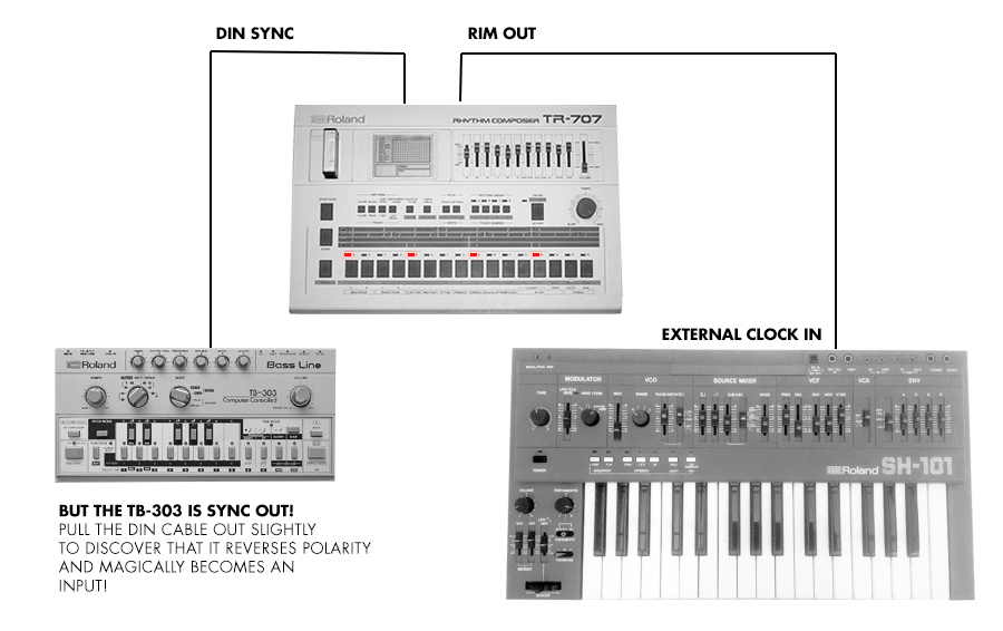 sǝuoſ ǝuıɥsunS » Happy TR-707 Day!