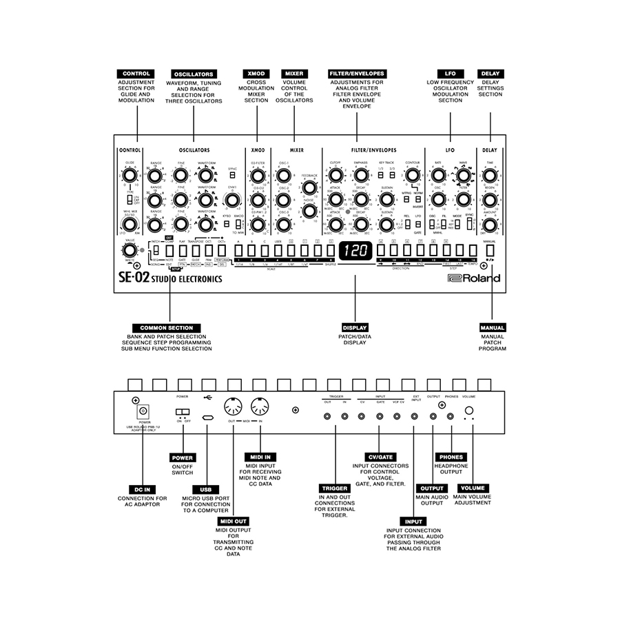 sǝuoſ ǝuıɥsunS » Roland Boutique/Studio Electronics SE-02 – The