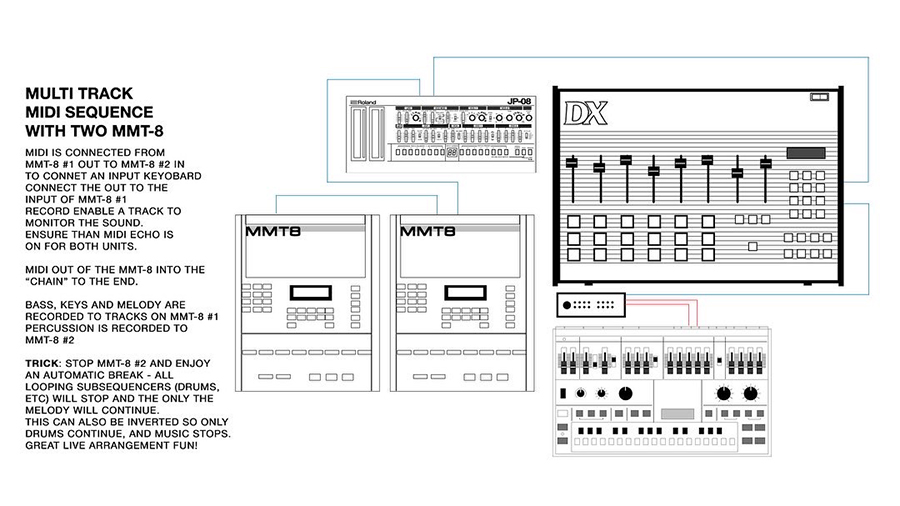 The-Kit-Plug-Visions-MIDI-Melody-Kit-MiDi